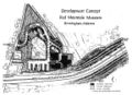 Concept Plan for the Red Mountain Museum